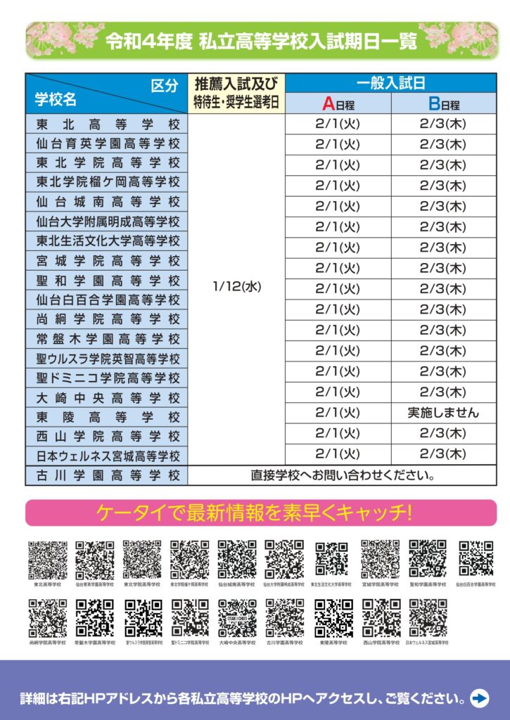 令和4年度 宮城県私立高校入試情報 日程・学校一覧 | お知らせ｜個別教室のアップル ／宮城県仙台市